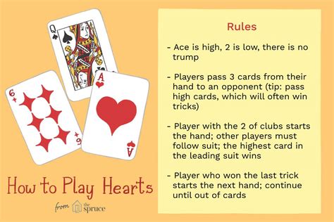 hearts card game cheat sheet.